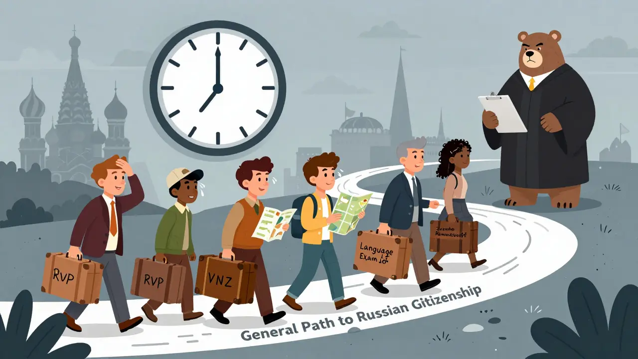 Как получить гражданство России: общий и упрощенный порядок в 2025 году