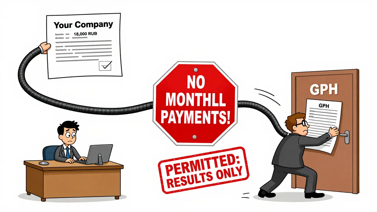 Резиновая аннимация с запрещенными действиями: график, зарплата и офис перечеркнуты красным стоп-сигналом.